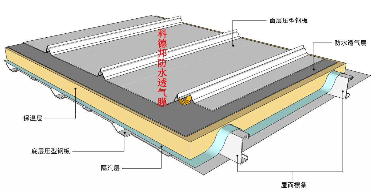 金属屋面副本副本.jpg