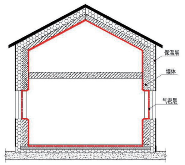 被动房屋面 (1).png